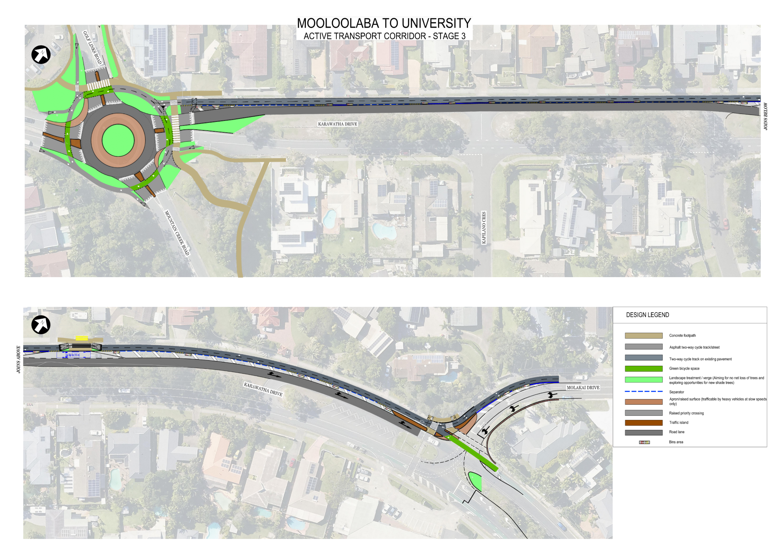A design map for Stage 3 of the Mooloolaba to University Active Transport Corridor. The plan includes key roads such as Karawatha Drive, Mountain Creek Road, Kapilano Crescent, Golf Links Road, and Molakai Drive. The layout highlights infrastructure eleme