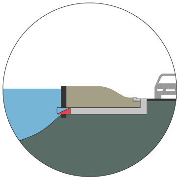 Stormwater network & backflow prevention