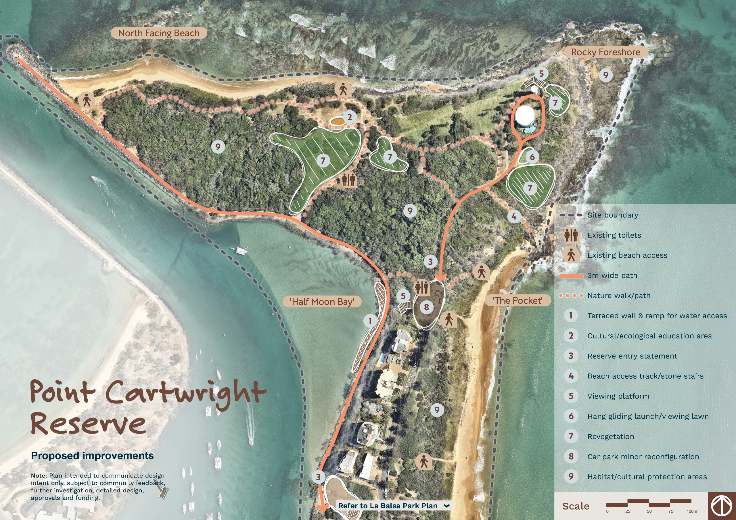Point Cartwright and La Balsa Park Master Plan Have Your Say