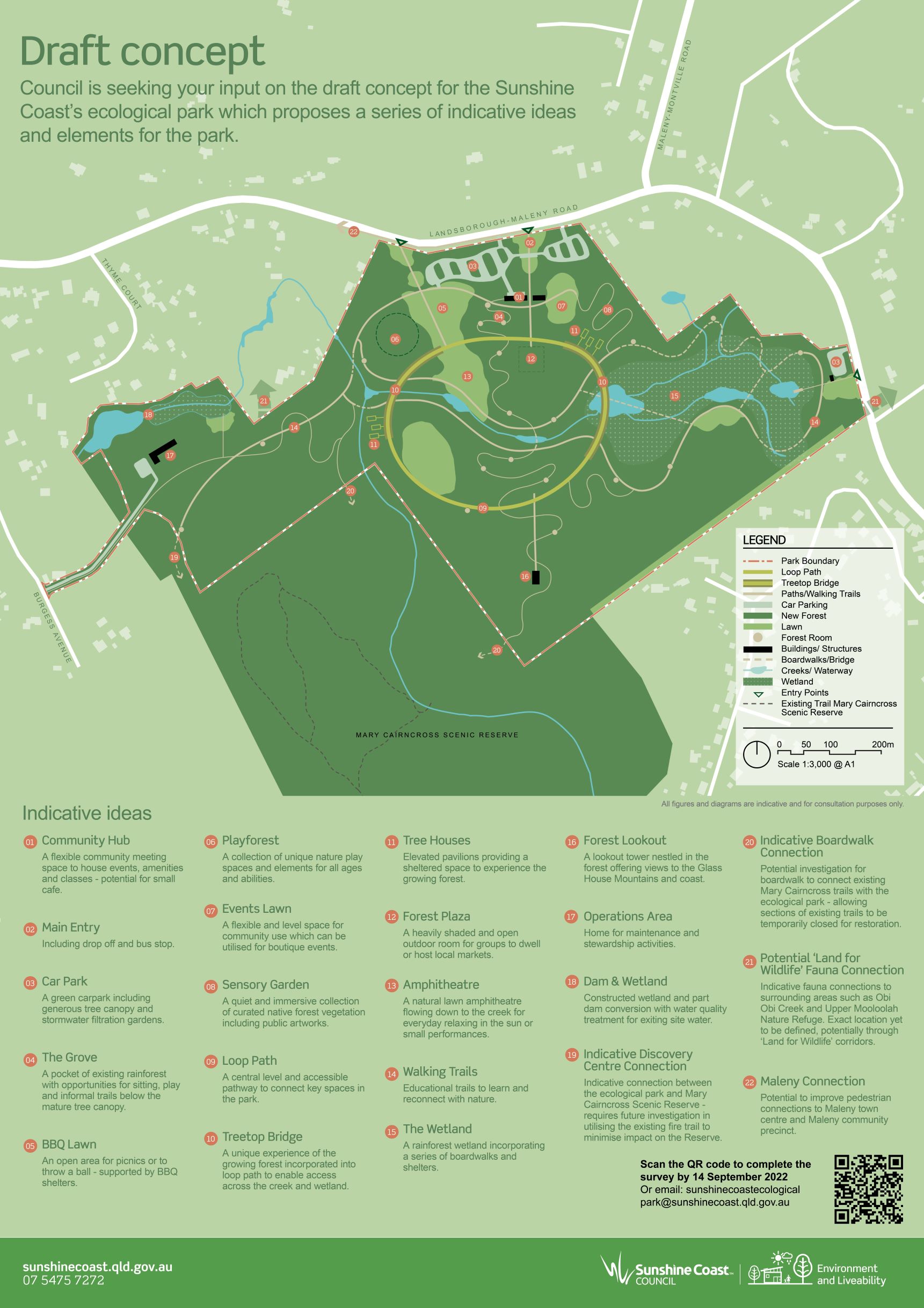 Sunshine Coast Ecological Park Master Plan Have Your Say