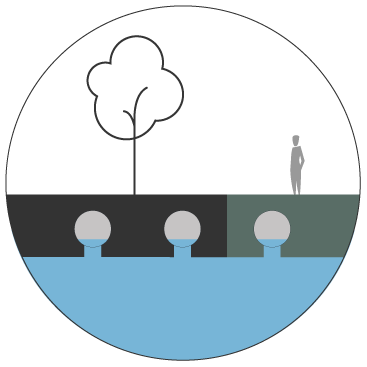 Increase stormwater outlet capacity 